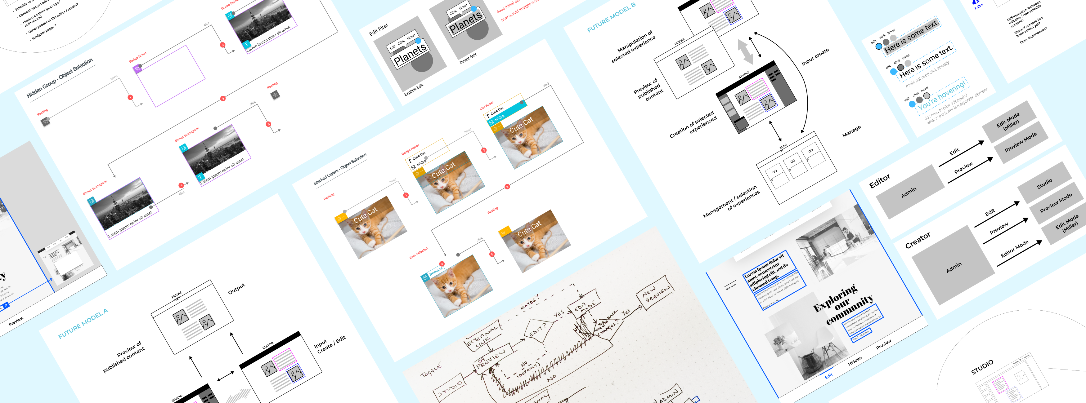 mental models A composite of diagrams, mental models, and initial sketches