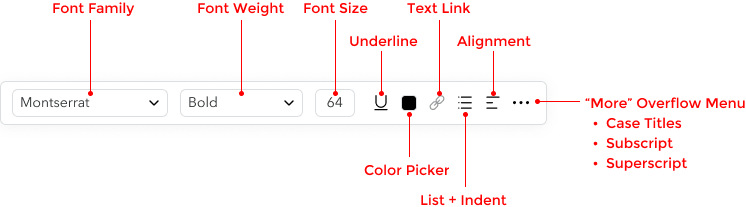 text toolbar text toolbar